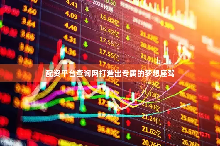 配资平台查询网打造出专属的梦想座驾